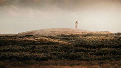 Rubjerg Knude Fyr meest gefotografeerde vuurtoren denemarken - Reislegende.nl